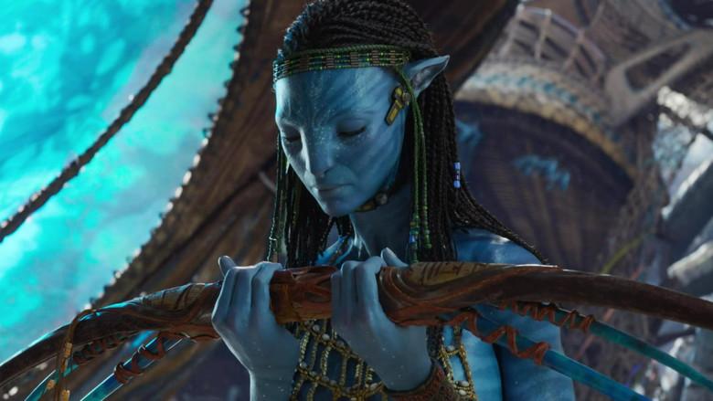 Avatar: El sentido del agua - Fondo