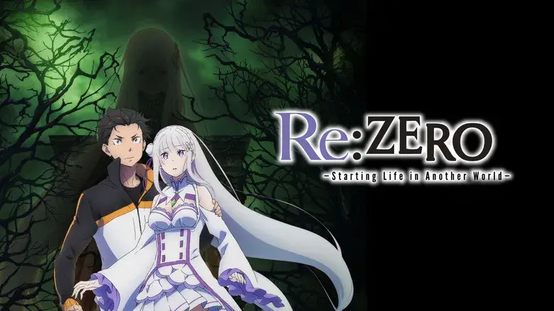 Re:Zero - Empezar de cero en un mundo diferente - Fondo