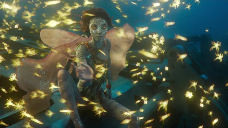 Avatar: El sentido del agua - Fondo