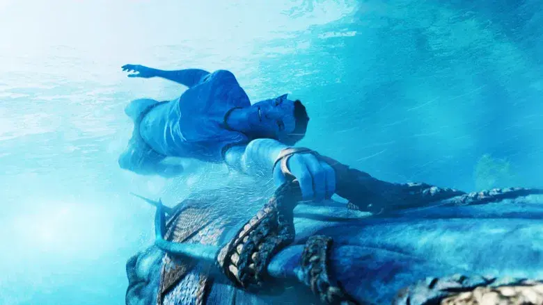 Avatar: El sentido del agua - Fondo