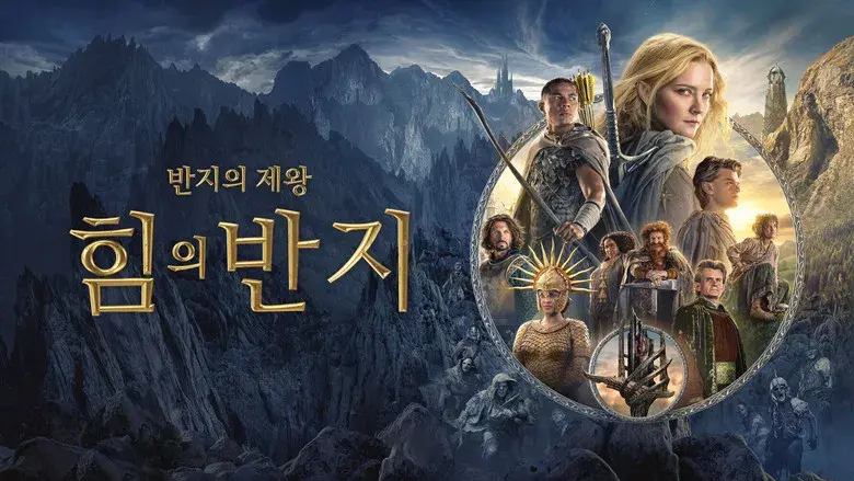 El señor de los anillos: Los anillos de poder - Fondo