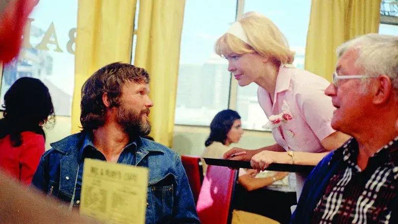 Alicia ya no vive aquí - Fondo