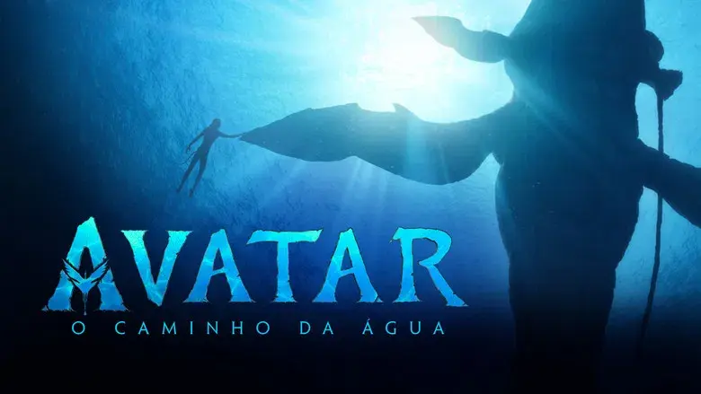 Avatar: El sentido del agua - Fondo
