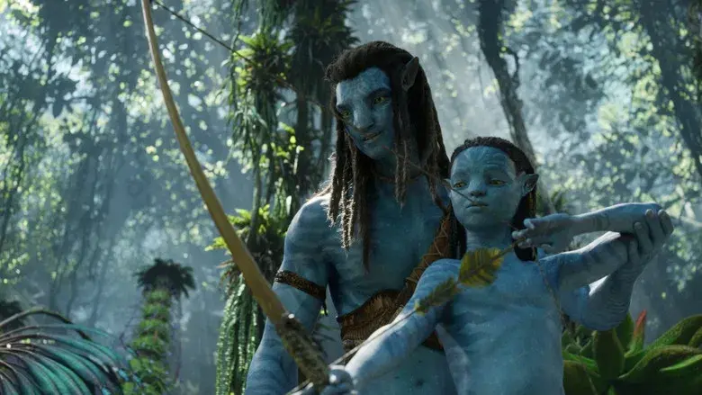 Avatar: El sentido del agua - Fondo