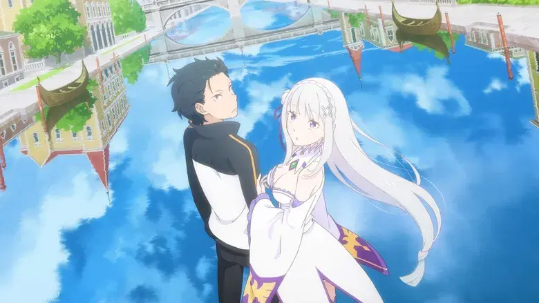 Re:Zero - Empezar de cero en un mundo diferente - Fondo