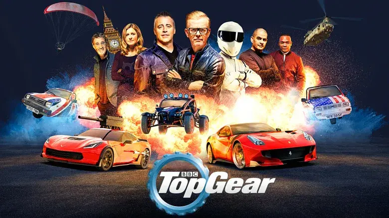 Top Gear - Backdrop