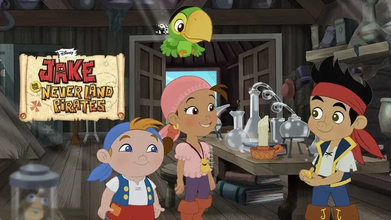 Jake y los piratas de nunca jamás - Fondo