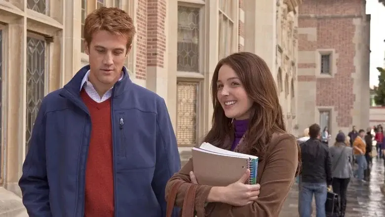 Guillermo y Kate: Una historia real - Fondo