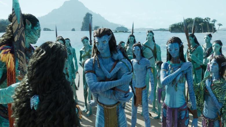 Avatar: El sentido del agua - Fondo