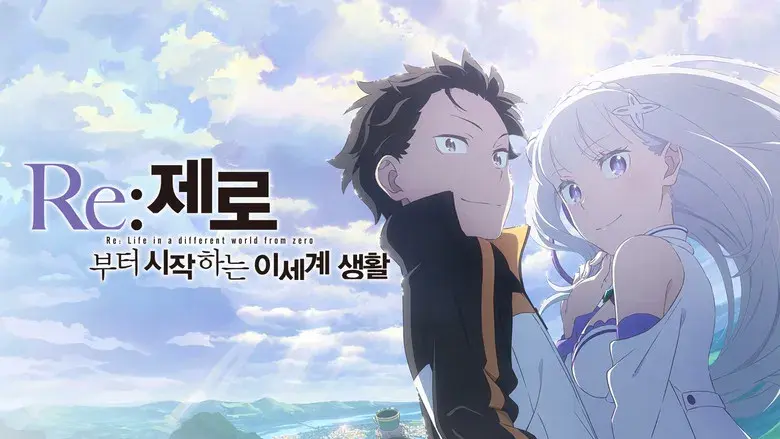 Re:Zero - Empezar de cero en un mundo diferente - Fondo