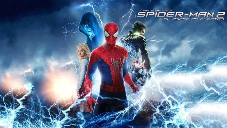 The Amazing Spider-Man 2: El poder de Electro - Fondo