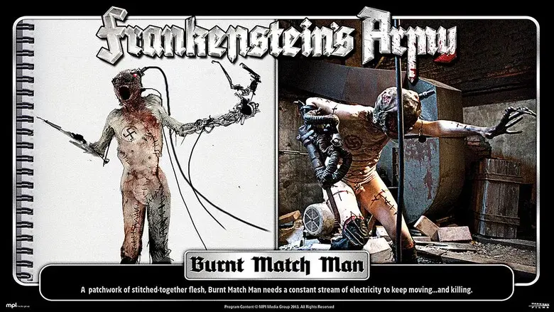 Frankenstein’s Army - Fondo