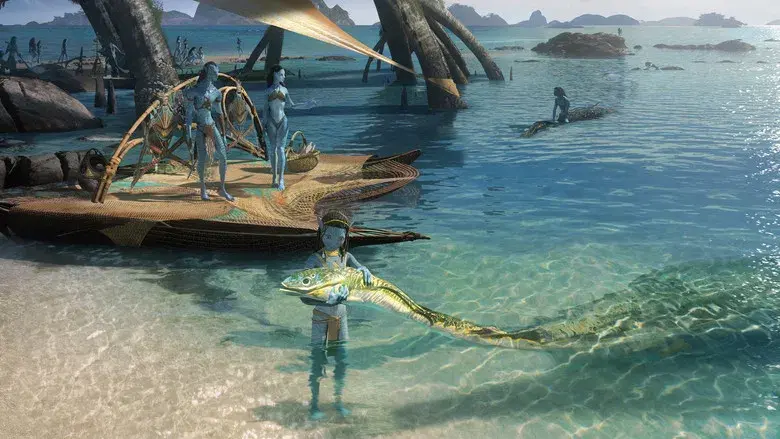 Avatar: El sentido del agua - Fondo