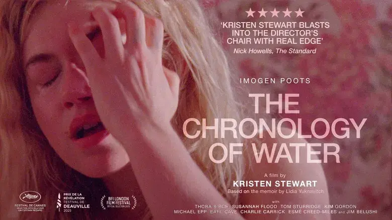 La cronología del agua - Fondo