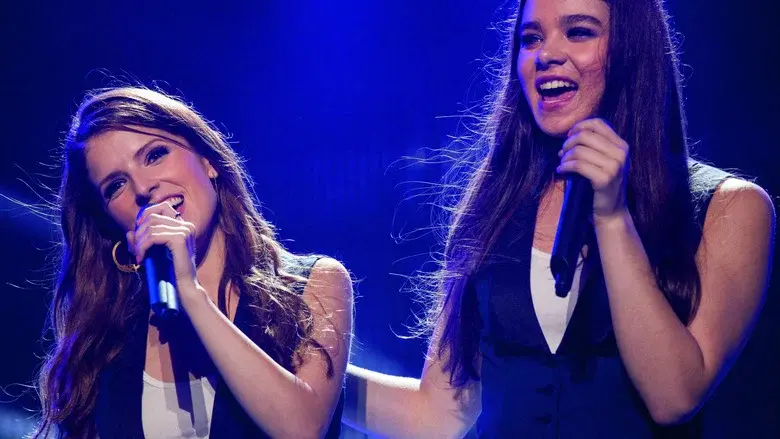 Dando la nota: Aún más alto - Fondo