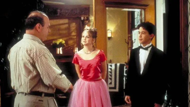 10 razones para odiarte - Fondo