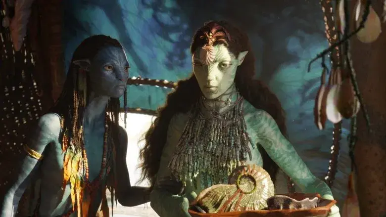 Avatar: El sentido del agua - Fondo