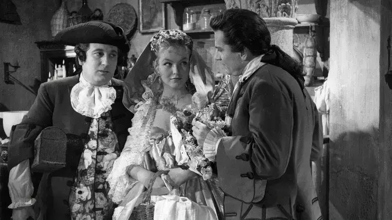 Le avventure di Giacomo Casanova - Fondo