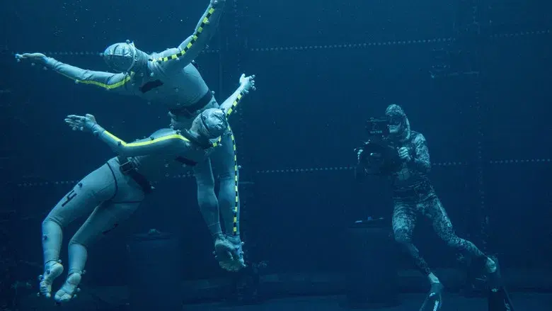 Avatar: El sentido del agua - Fondo