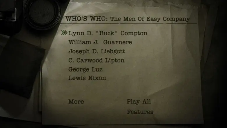 ¿Quién es quién? En la Easy Company