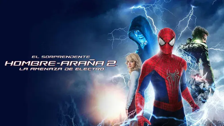 The Amazing Spider-Man 2: El poder de Electro - Fondo