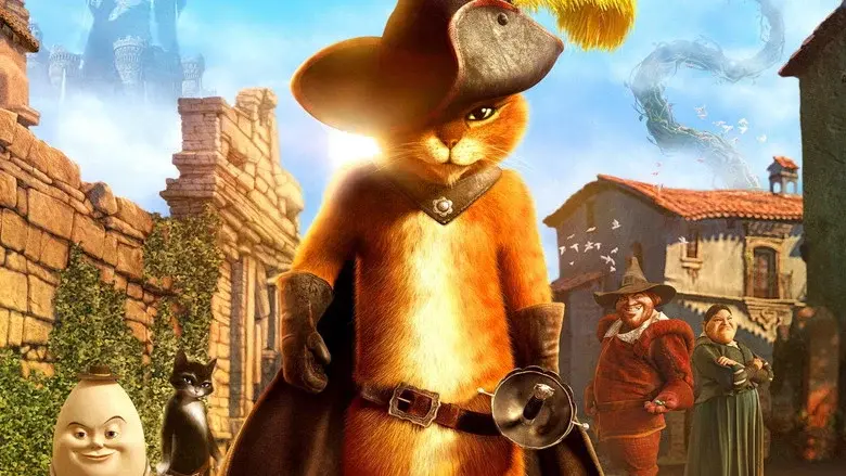 El gato con botas - Fondo