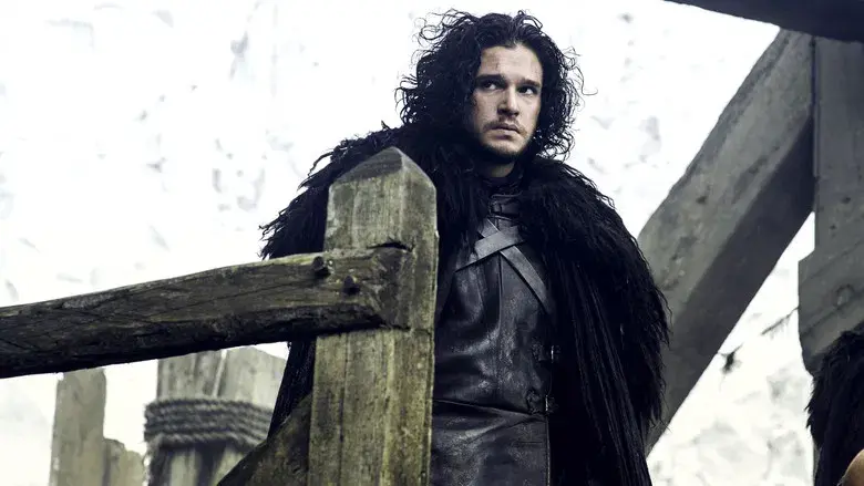 Juego de tronos - Fondo