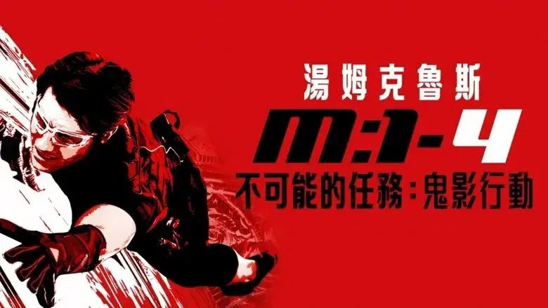 Misión imposible: Protocolo fantasma - Fondo