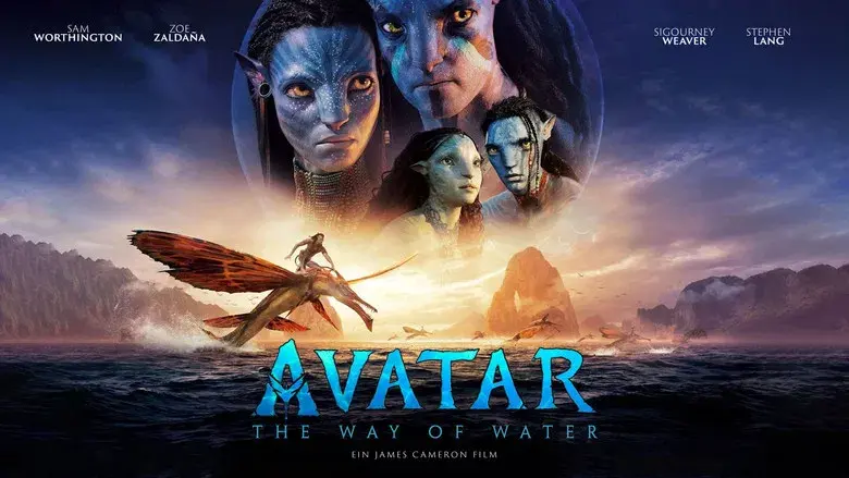 Avatar: El sentido del agua - Fondo