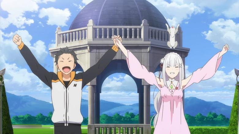 Re:Zero - Empezar de cero en un mundo diferente - Fondo