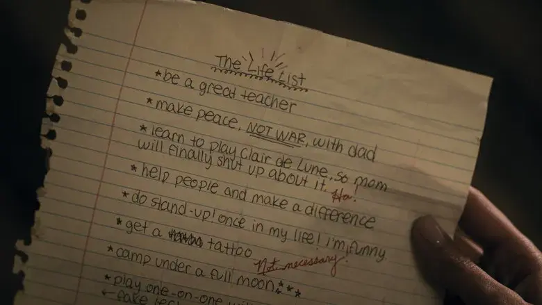 Mi lista de deseos - Fondo