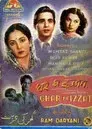 Ghar Ki Izzat