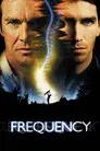 Frequency