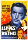 Las llaves del reino