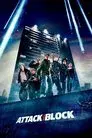 Attack the block