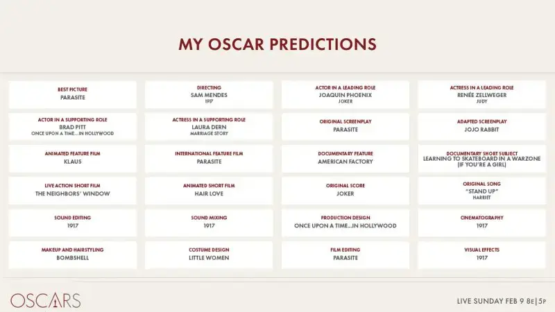 Los 3 puntos por los que &#8216;Parasite&#8217; ganaría el Oscar a mejor película